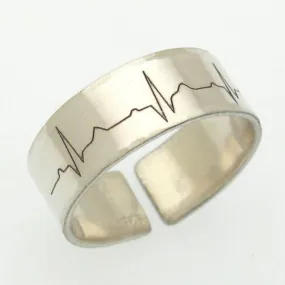 Custom pulse ring