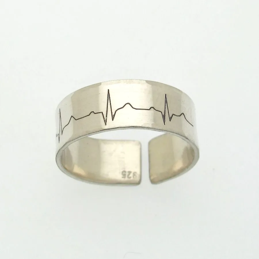 Custom pulse ring